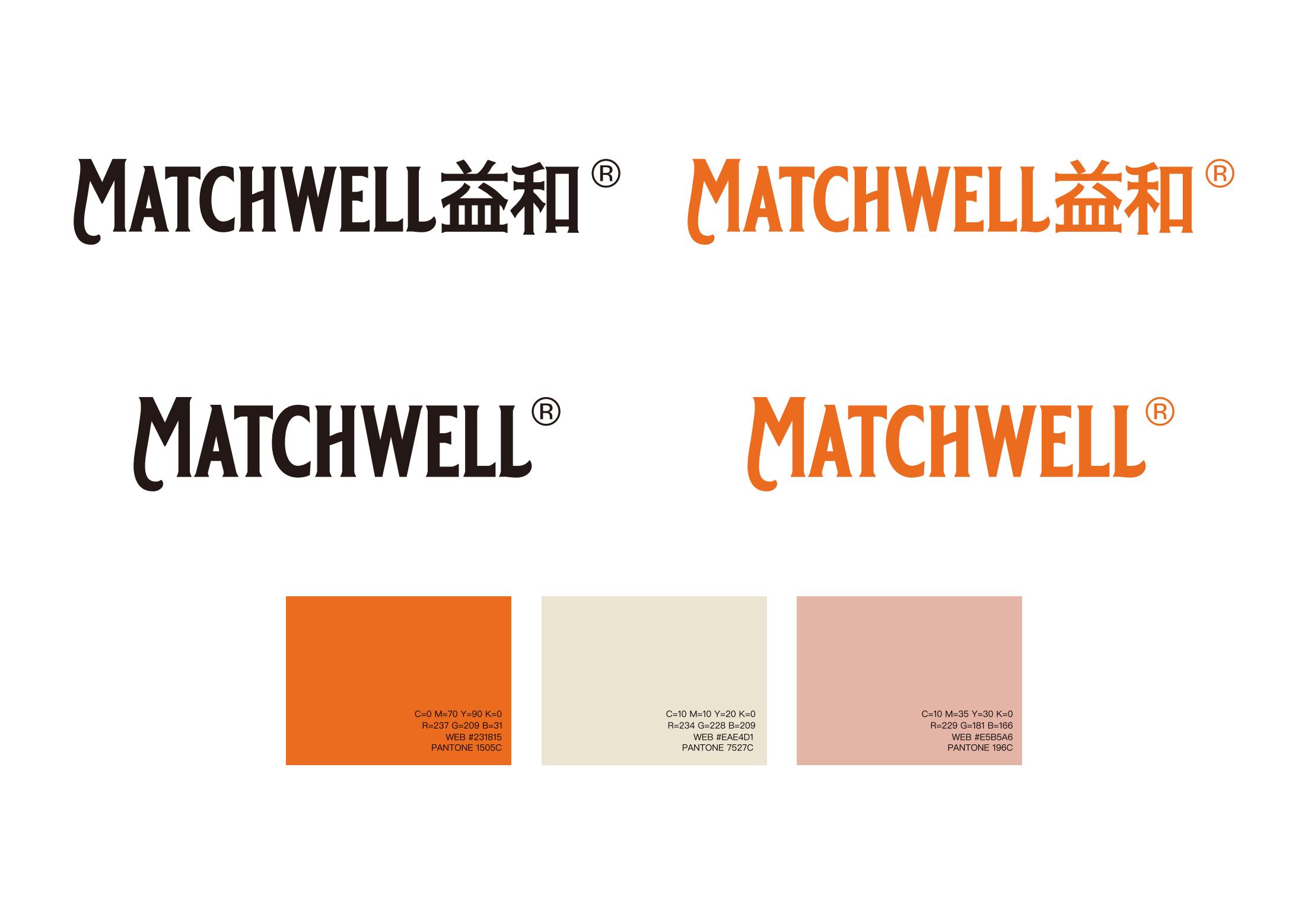 JIANGSU MATCHWELL PET PRODUCTS SUPPLY CO., LTD